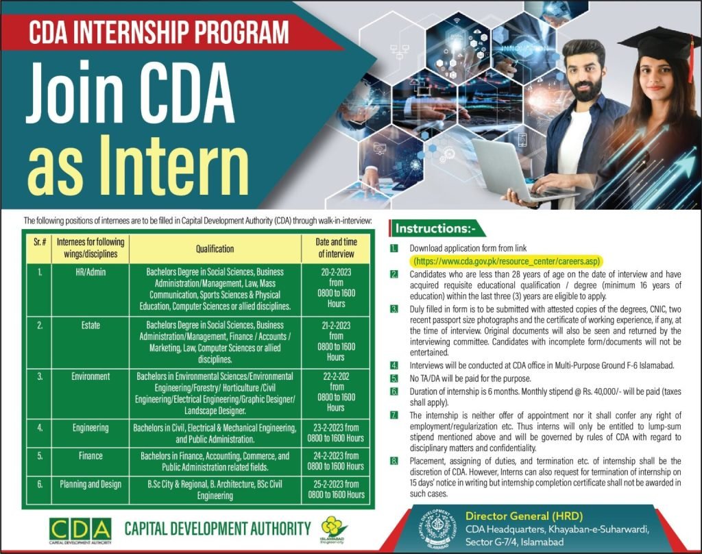 Capital Development Authority CDA Paid Internship Program 2023