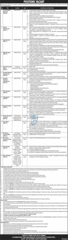 Elementary and Secondary Education Department KPK Latest Jobs 2023