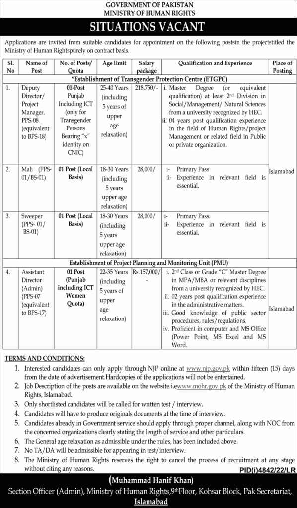 Ministry Of Human Rights Islamabad Latest Jobs 2023