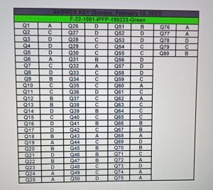 HEC Issued Interim Placement of Fresh Ph.D. Program (IPFP) Test Answer Keys 2023