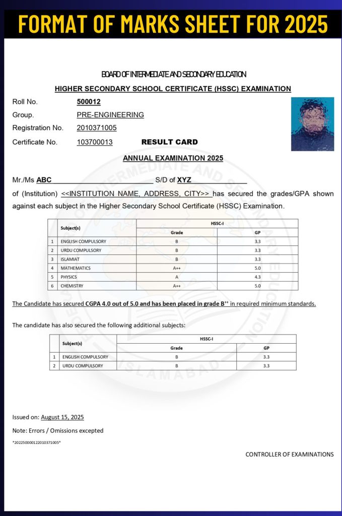 FBISE Mark Sheet 2025 Format