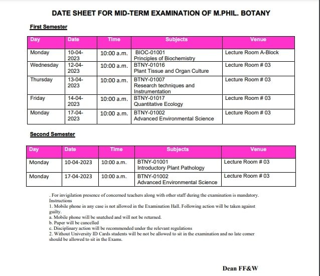 UVAS M.Phil Botany Date Sheet 2023