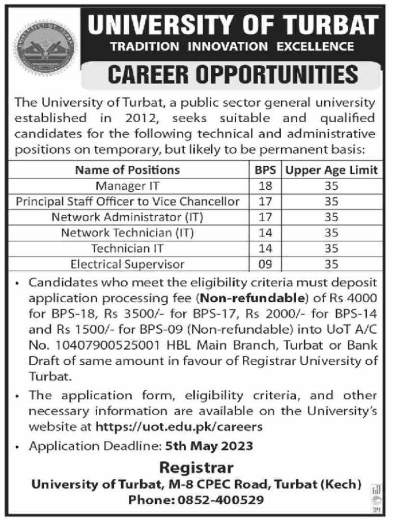  University of Turbat Balochistan Latest April Jobs 2023