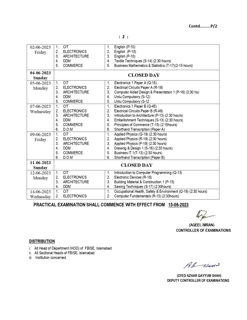 FBISE Diplomas Annual Exams 2023