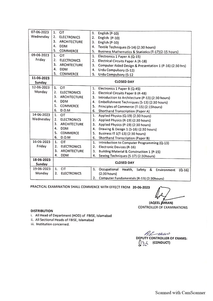 Federal Board Revised Date Sheet for Diplomas