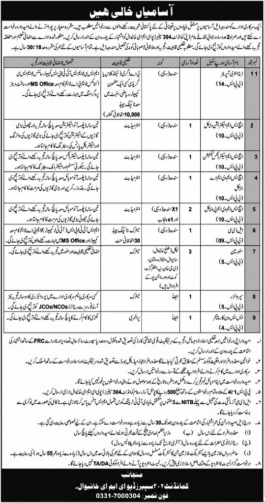 Pak Army 304 Spares Depot EME Khanewal Latest Jobs 2023