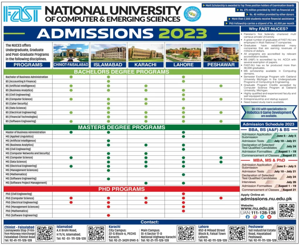 FAST University Admissions 2023 Open for Various Degree Programs FAST University Admissions 2023 Open for Various Degree Programs