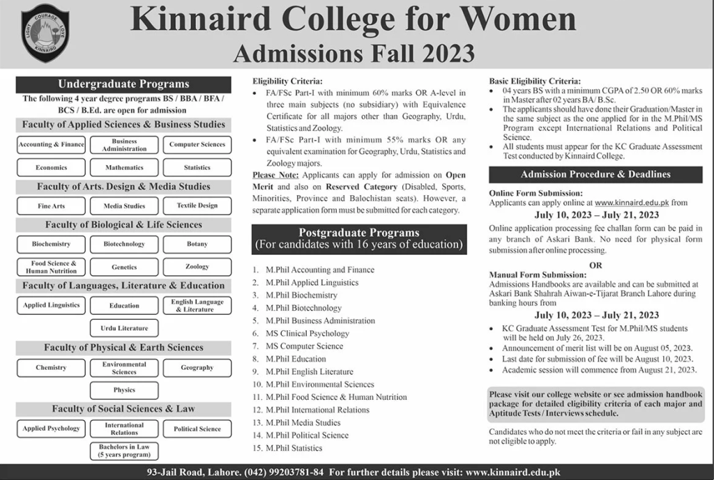 Kinnaird College for Women Admission (Fall) Open 2023