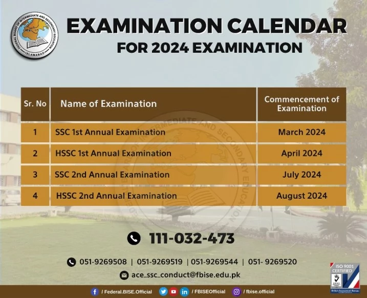 FBISE Issued Matric & Inter Annual Exam Schedule 2024