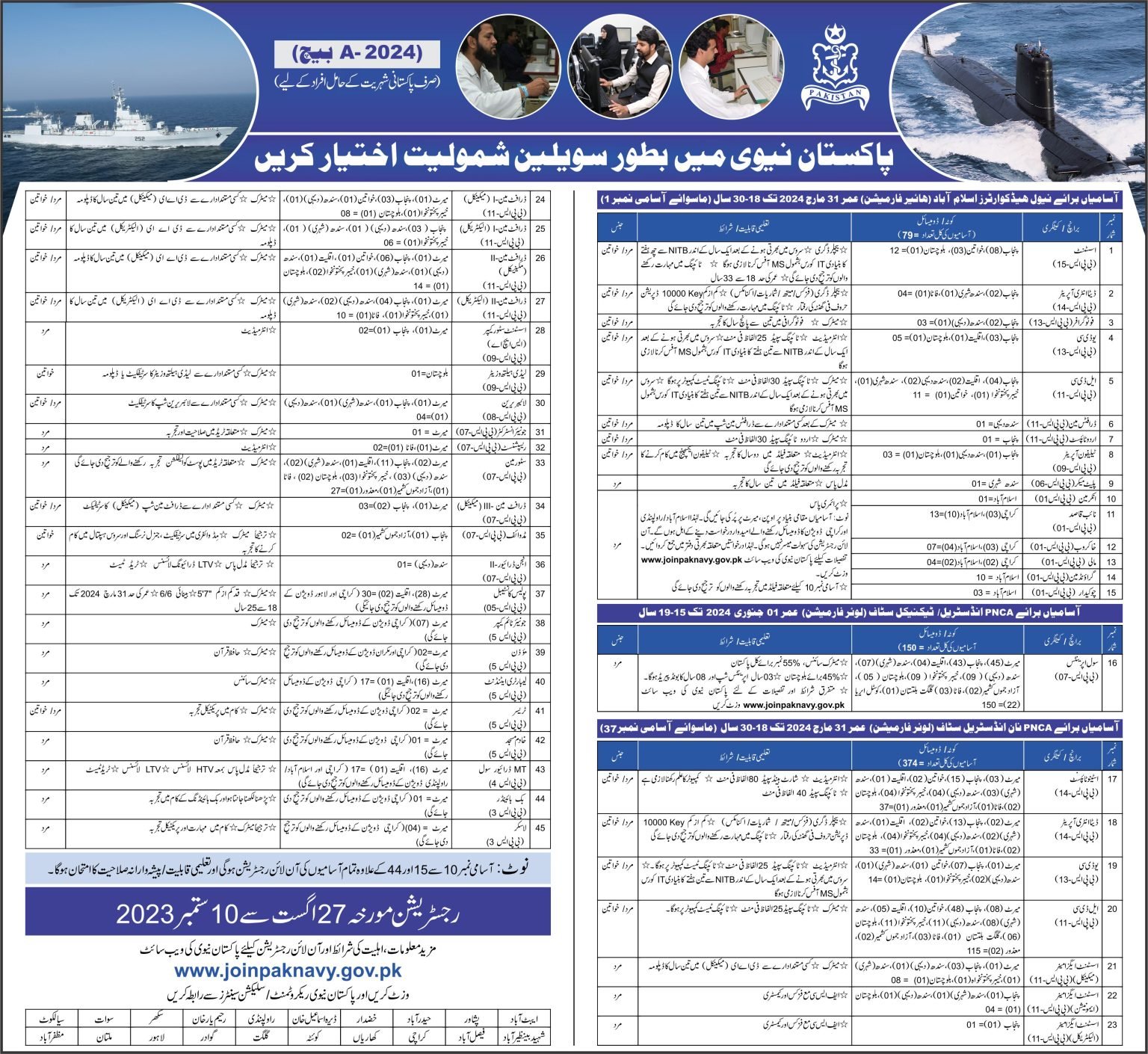 Join Pak Navy as Civilians Batch A-2024 Jobs Join Pak Navy as Civilians Batch A-2024 Jobs