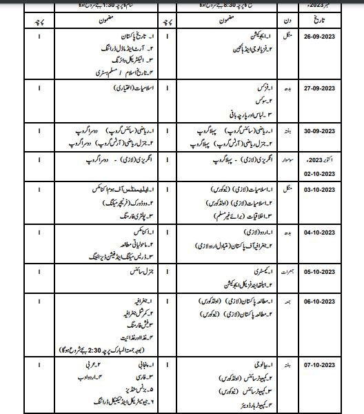 BISE Gujranwala SSC (9th & 10th Class) 2nd Annual Exam Date sheet 2023