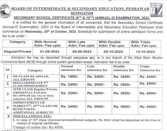 BISE Peshawar 9th & 10th 2nd Annual Exams Schedule 2023 BISE Peshawar 9th & 10th 2nd Annual Exams Schedule 2023
