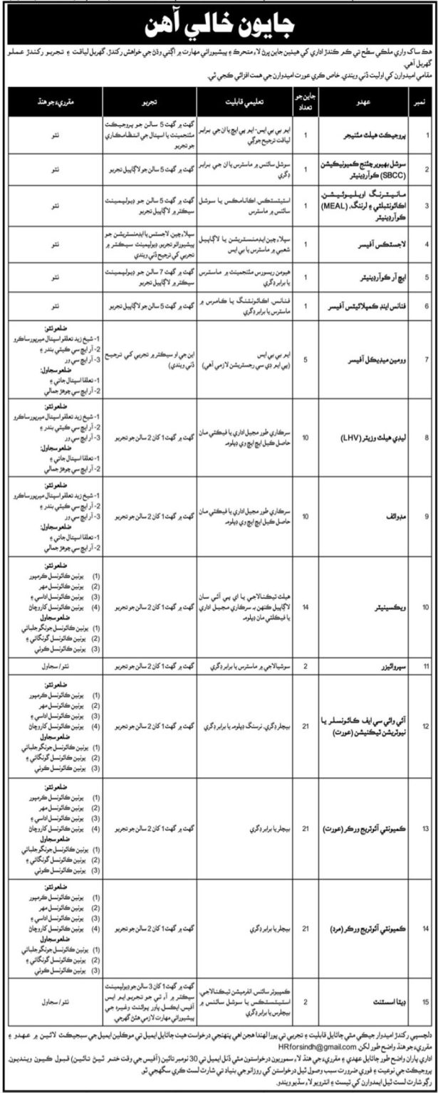 Sindh Health Department Jobs 2023 in Thatta