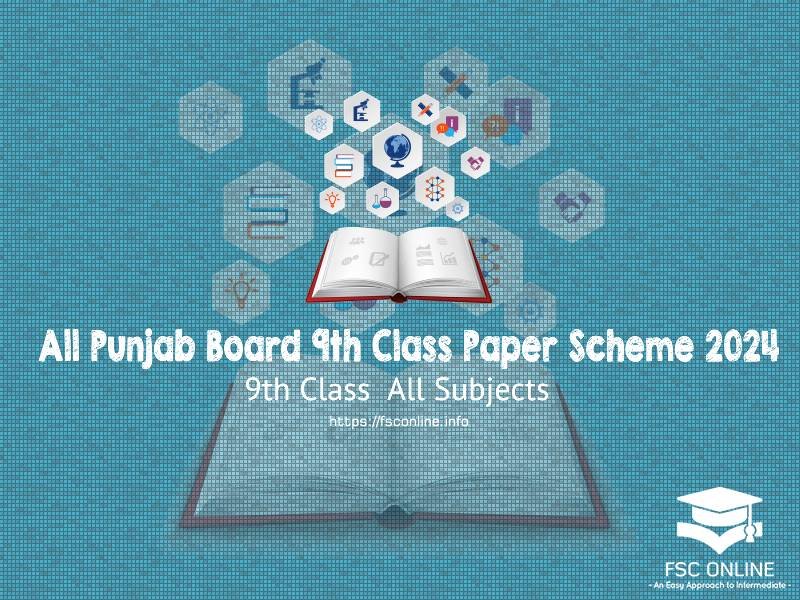 All Punjab Board 9th Class Paper Scheme 2024 All Punjab Board 9th Class Paper Scheme 2024