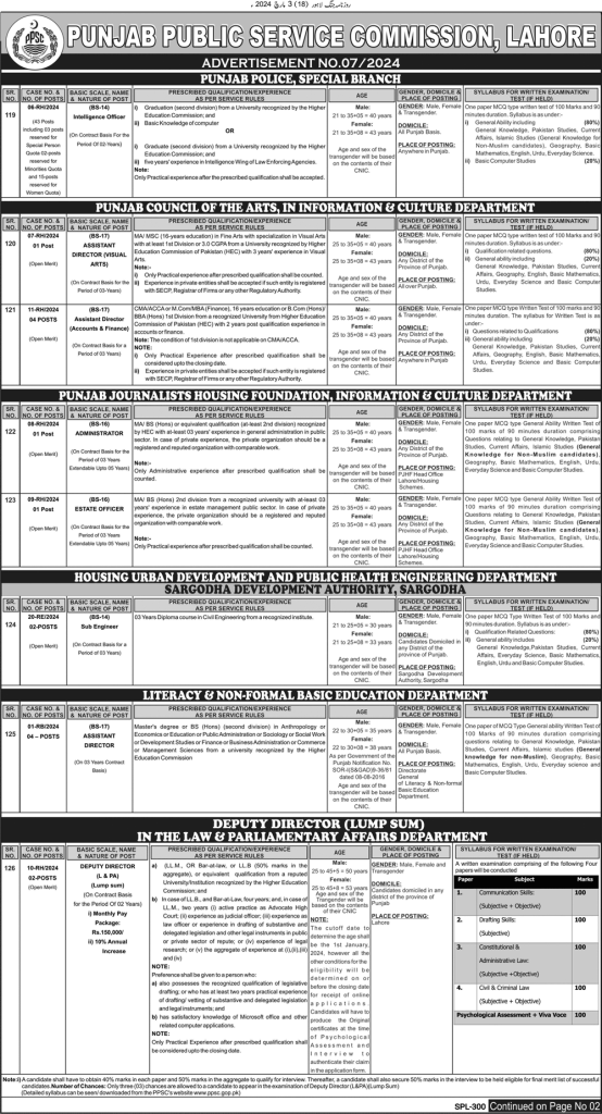 PPSC Announced Latest Jobs Through Advertisement no. 07/2024